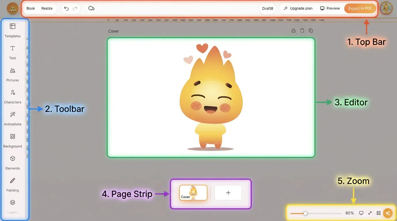 magnific_top-bar-toolbar-every-too_kLqiEFw16B.webp